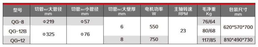 切管機參數11.jpg