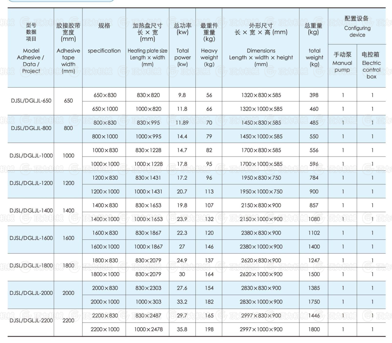 技術參數.jpg