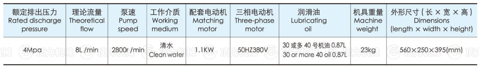 LB-7X10高壓電動泵技術參數.jpg