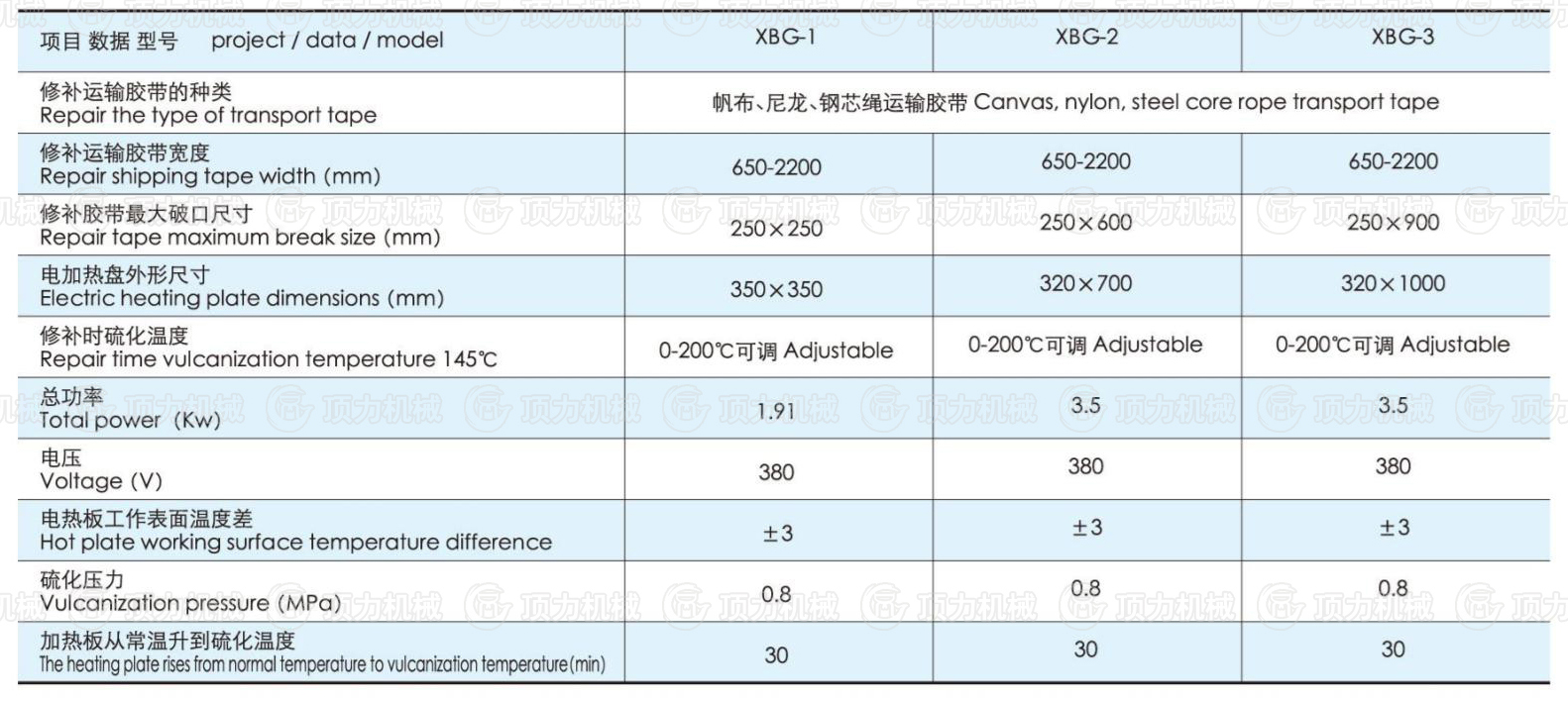 技術參數.jpg